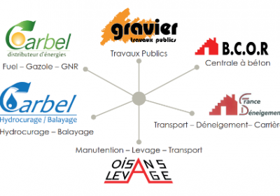 Gravier TP -France Déneigement